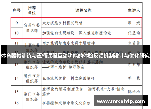 体育器械训练与直播课程互动功能的体验反馈机制设计与优化研究