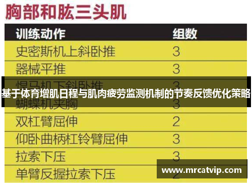 基于体育增肌日程与肌肉疲劳监测机制的节奏反馈优化策略
